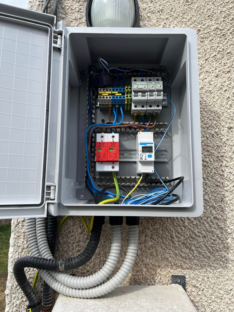 Electrical panel installation